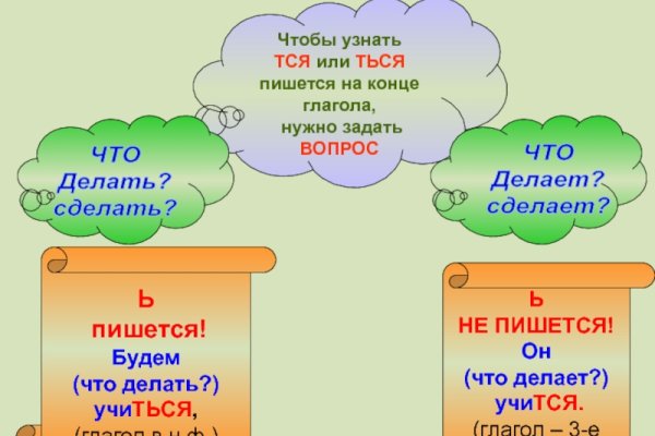 Кракен без впн