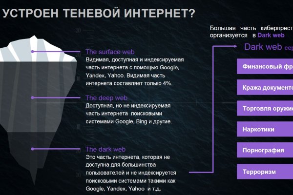 Ссылка на магазин кракен